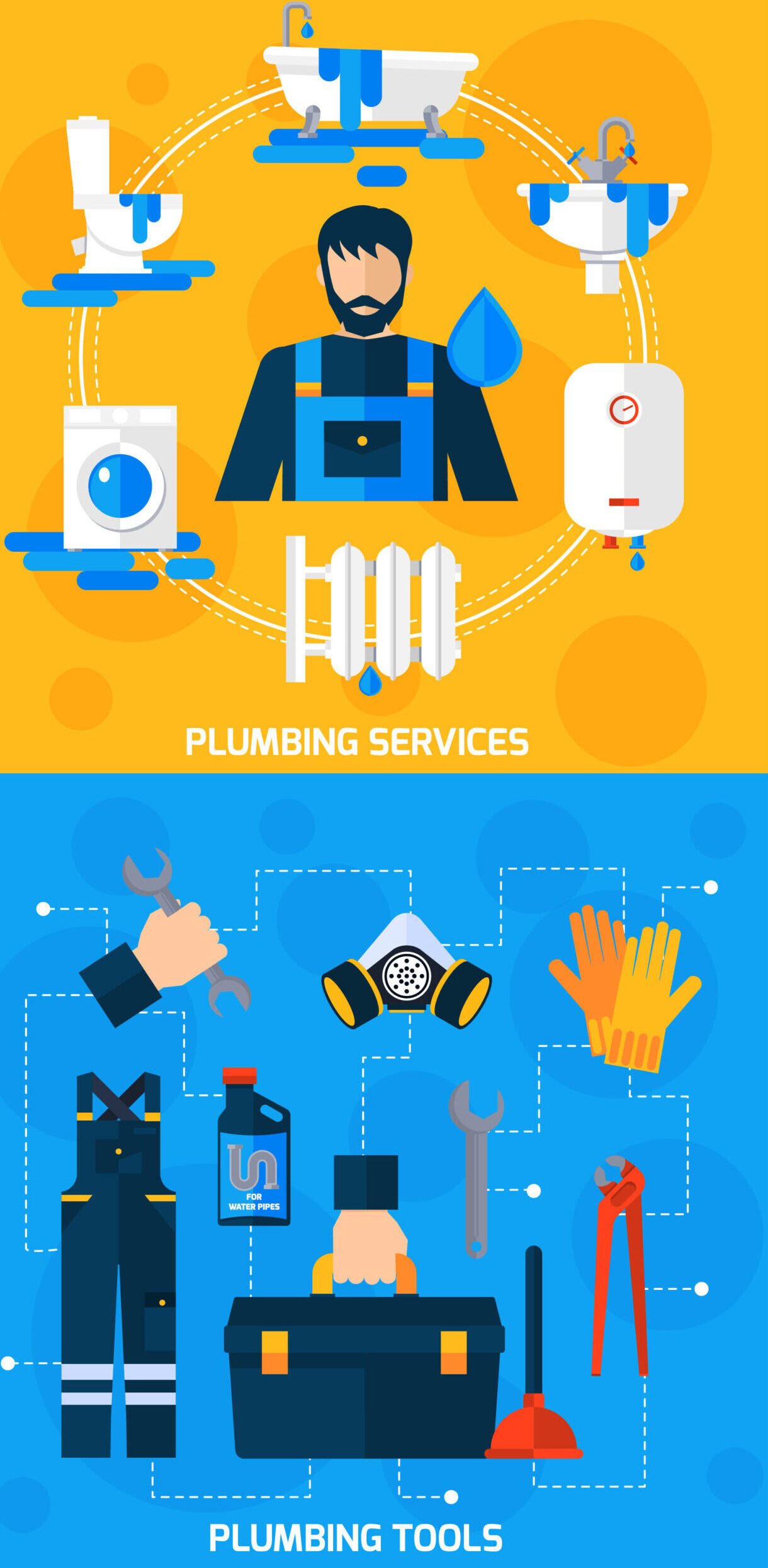 5 Common Types of Plumbing Systems Every Homeowner Should Know (2025 Guide)